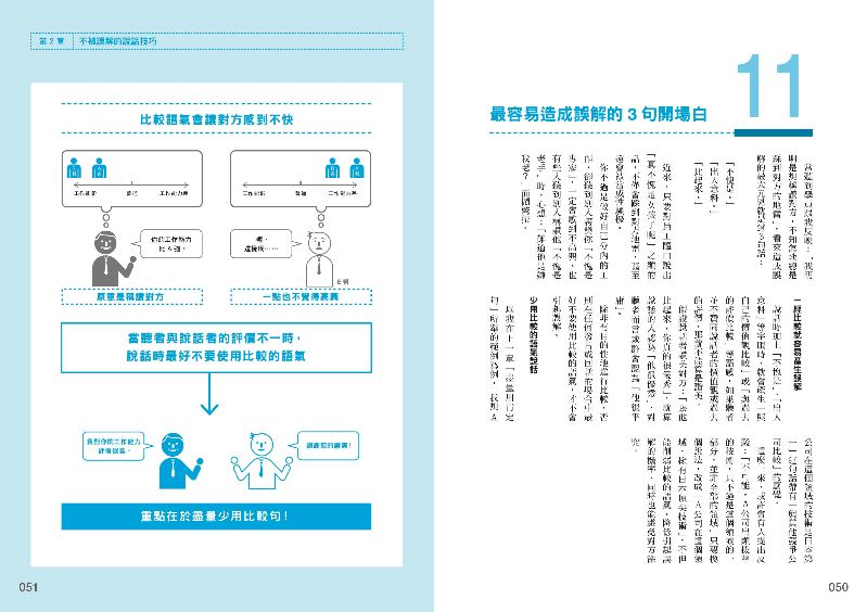 內頁 2