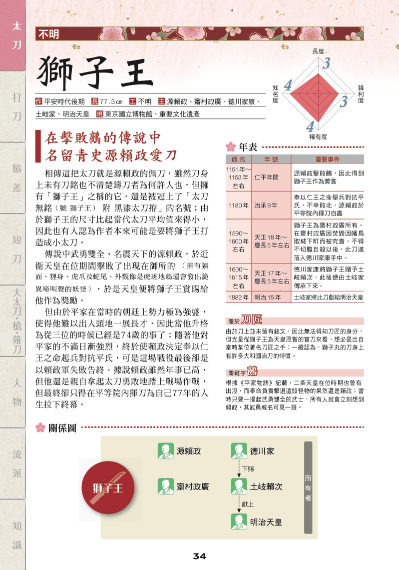 內頁 9