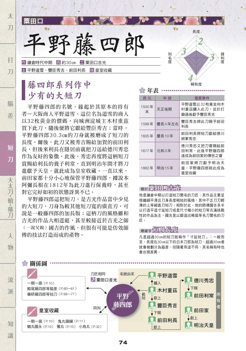 內頁 7