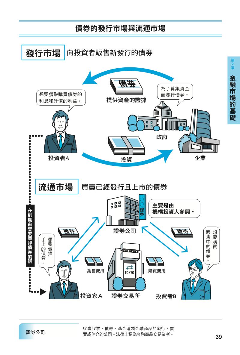 內頁 10