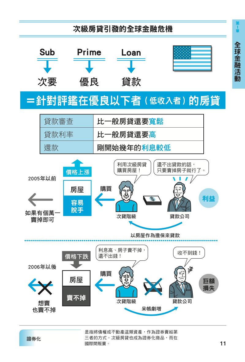 內頁 3