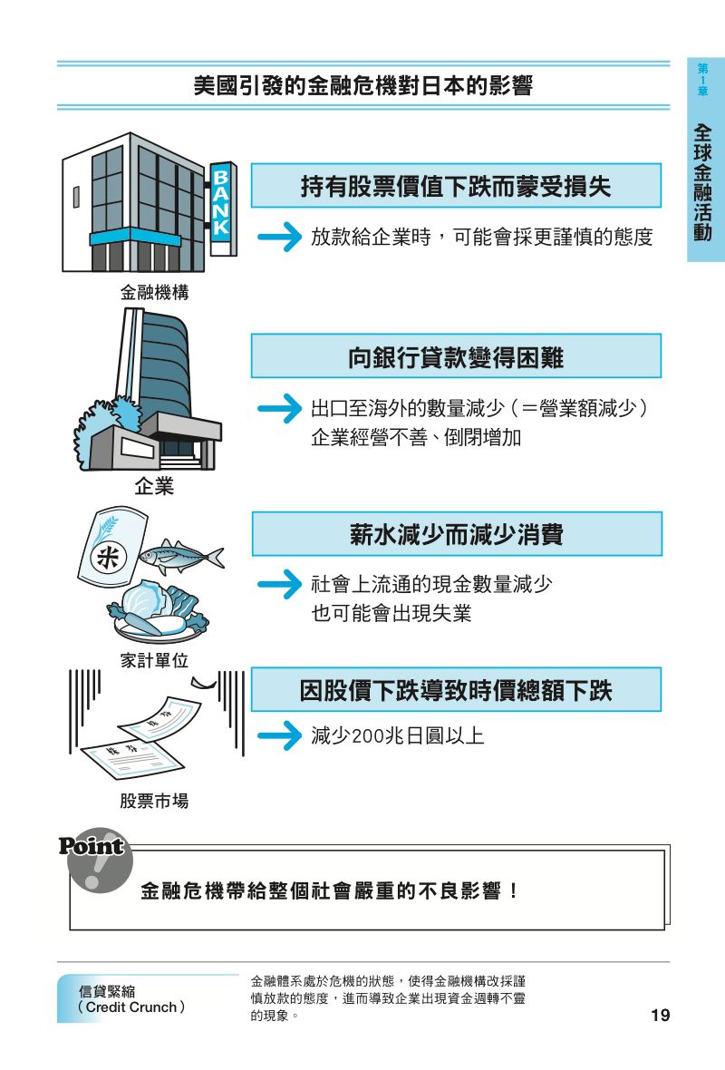 內頁 7