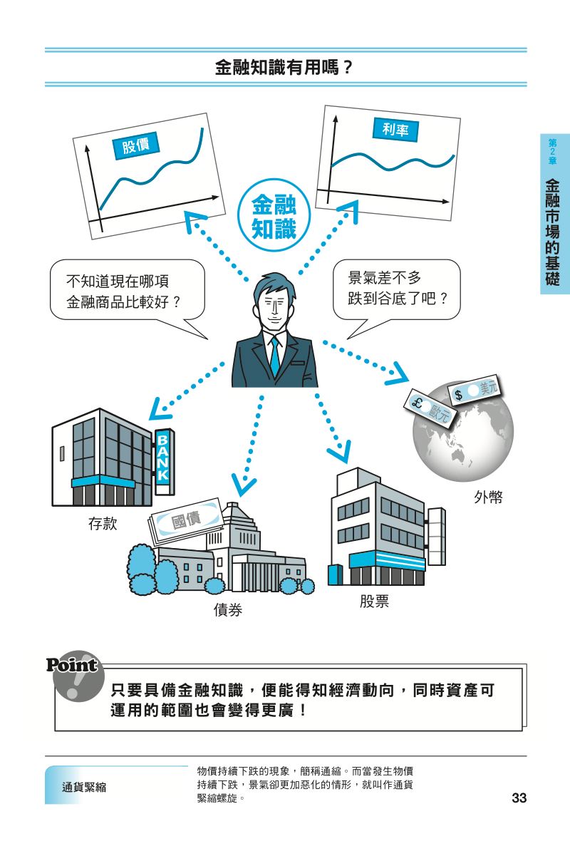 內頁 9