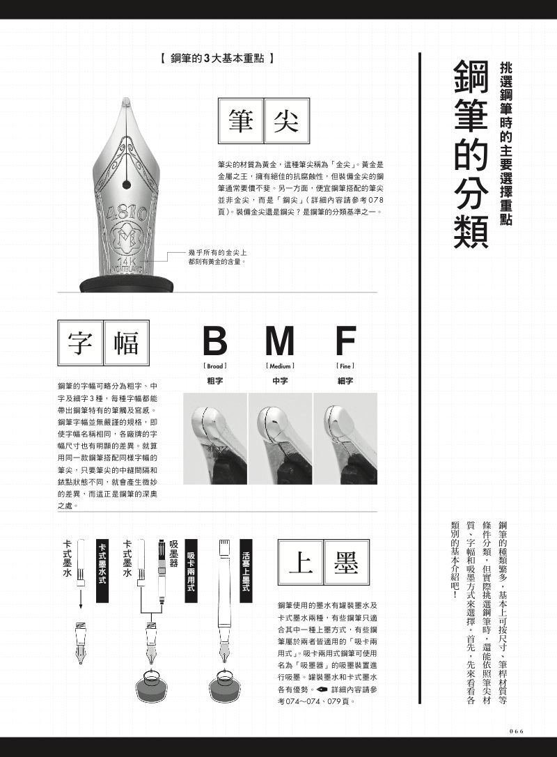 內頁 10