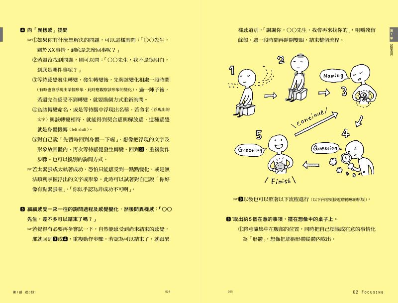 內頁 3