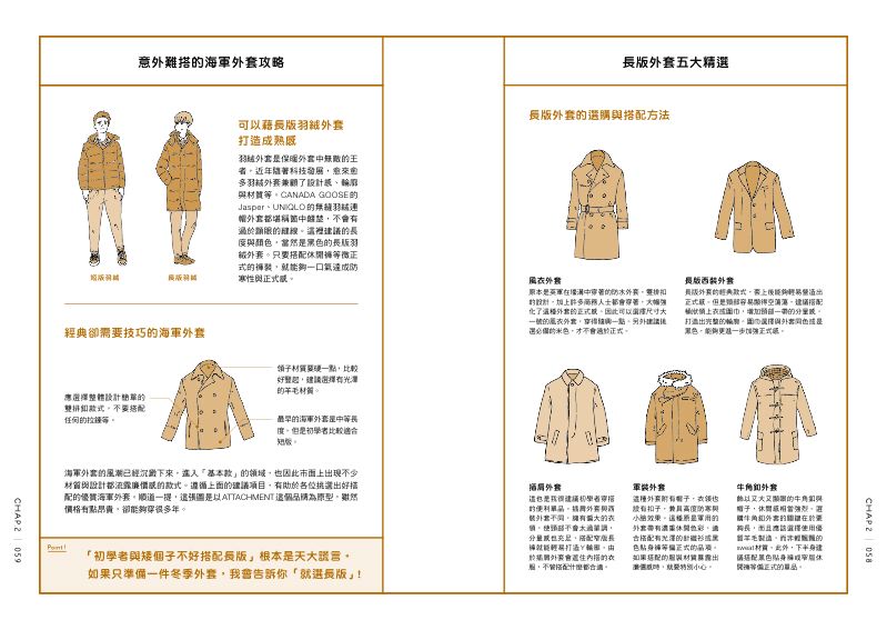 內頁 10