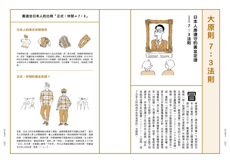 內頁 2