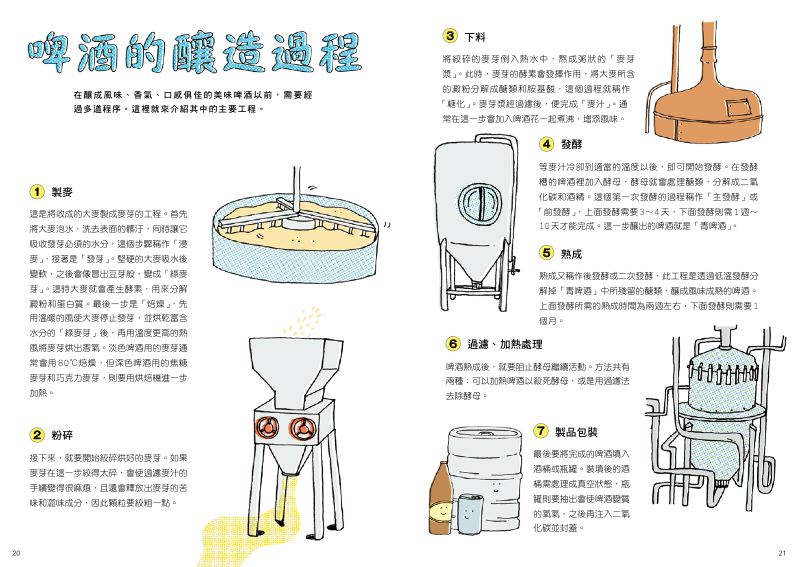 內頁 4