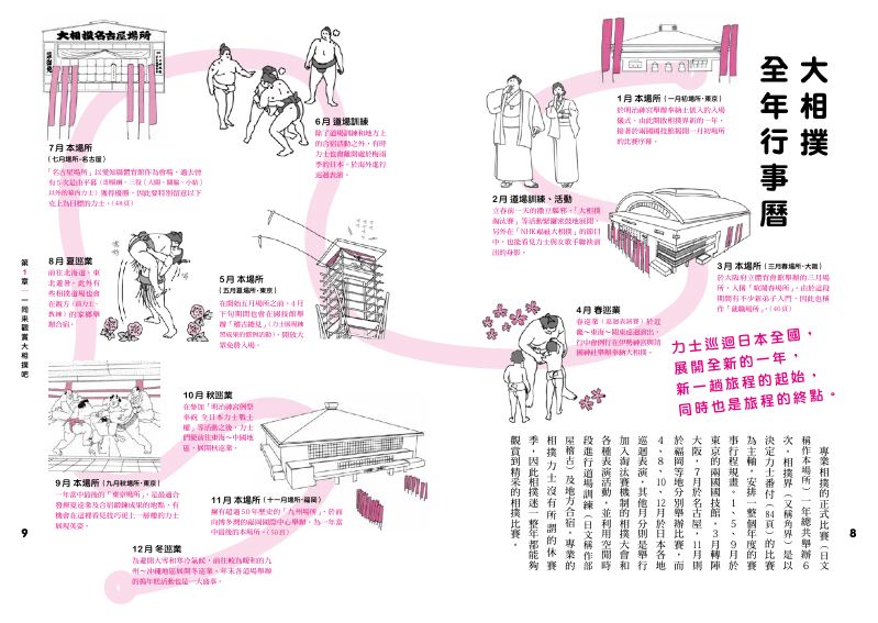 內頁 2