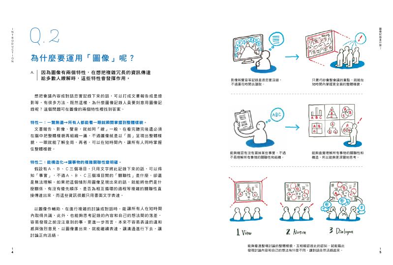 內頁 3