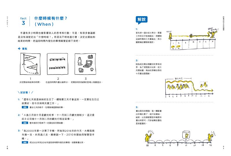 內頁 8