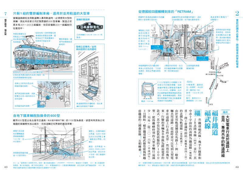 內頁 10