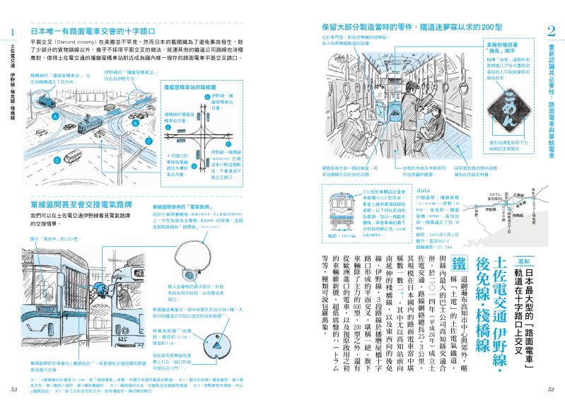 內頁 8