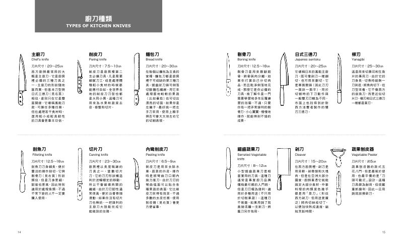 內頁 3