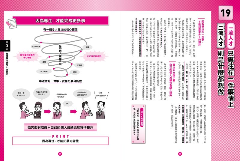 內頁 10