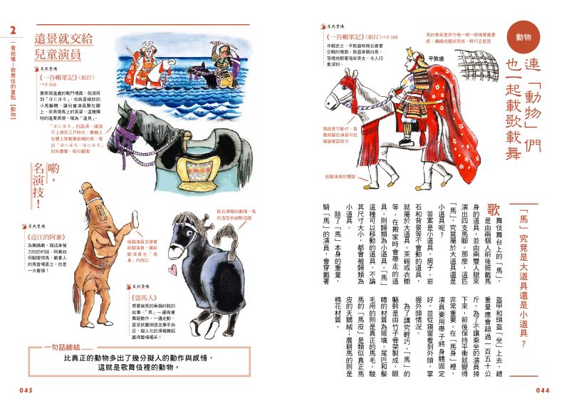 內頁 6
