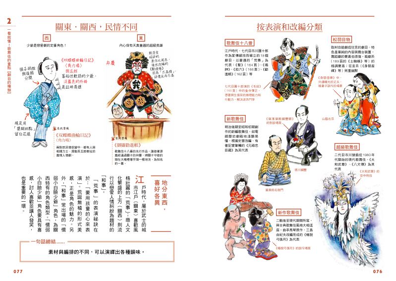 內頁 8