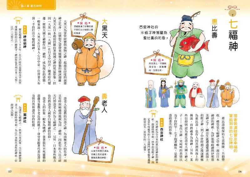 內頁 7