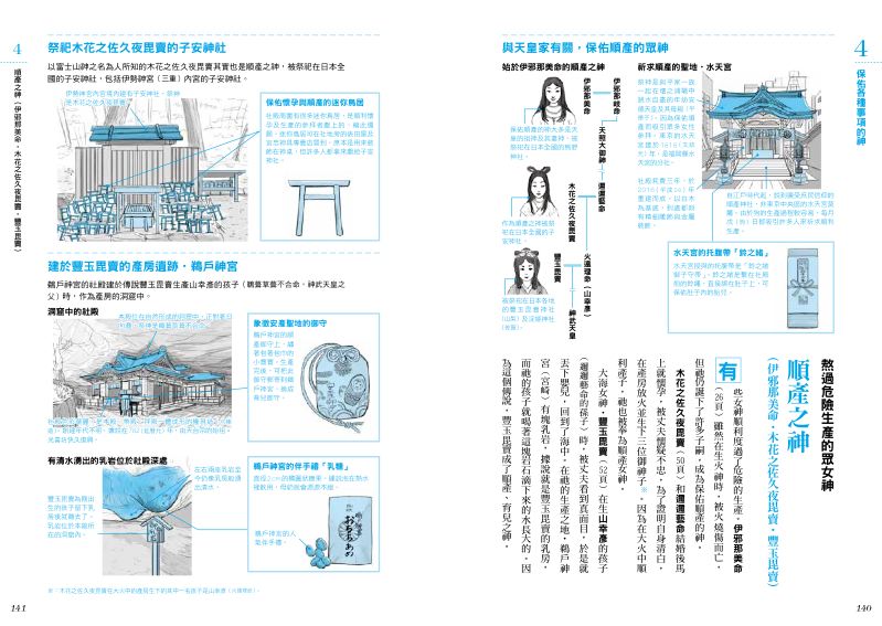內頁 10