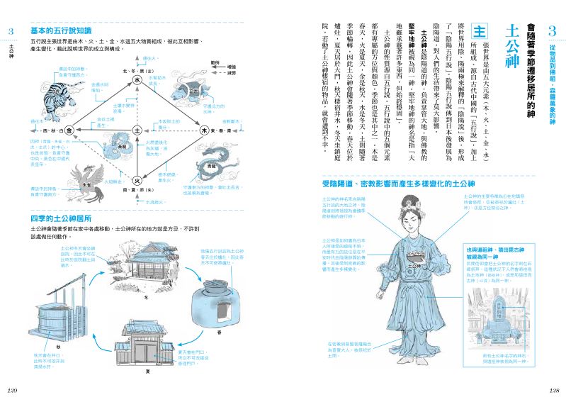 內頁 9