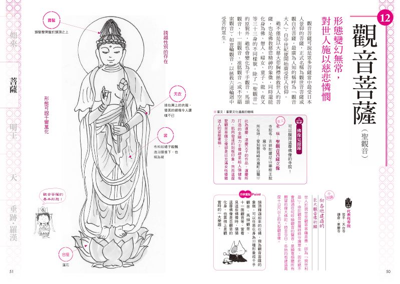 內頁 6