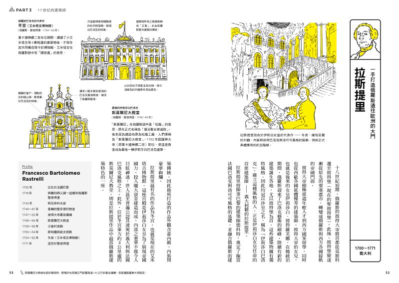 內頁 6