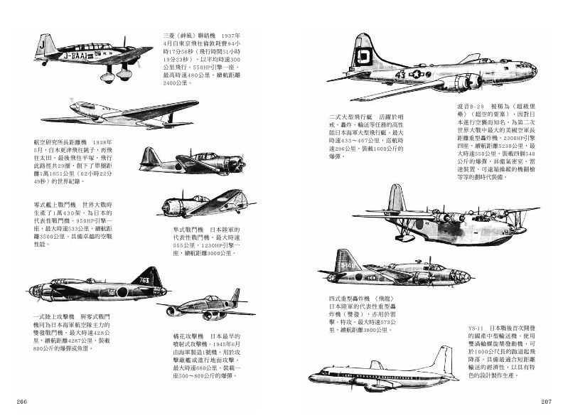 內頁 8