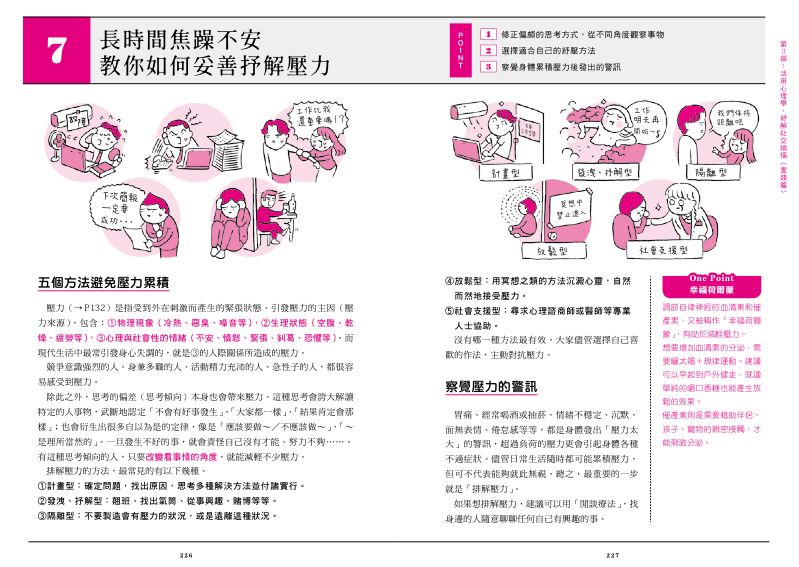 內頁 10