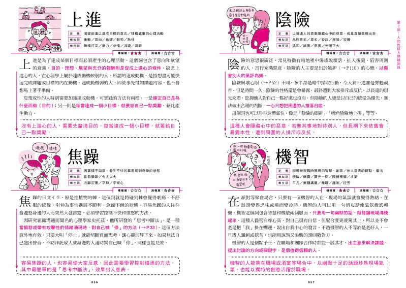 內頁 3