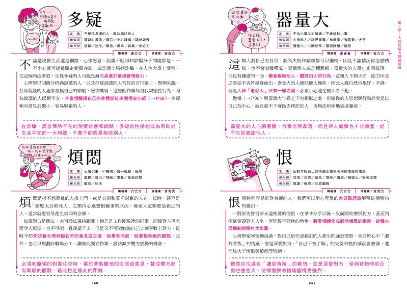 內頁 4
