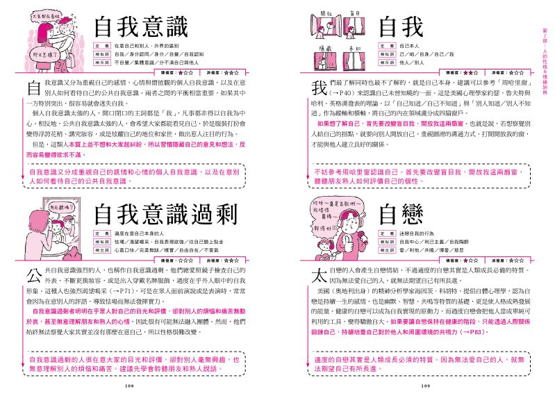 內頁 8