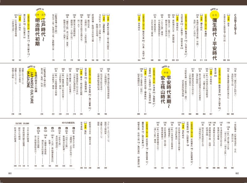 內頁 1