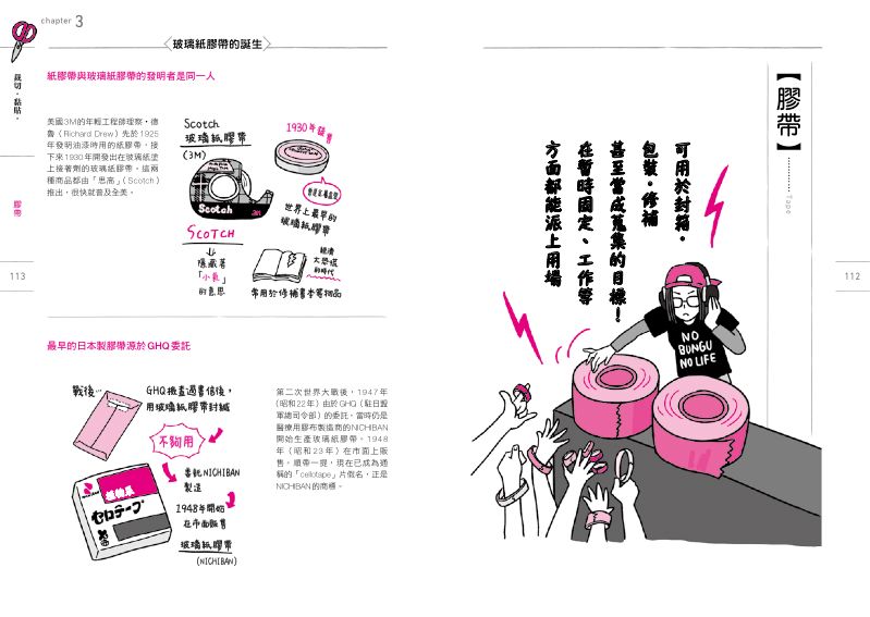 內頁 6