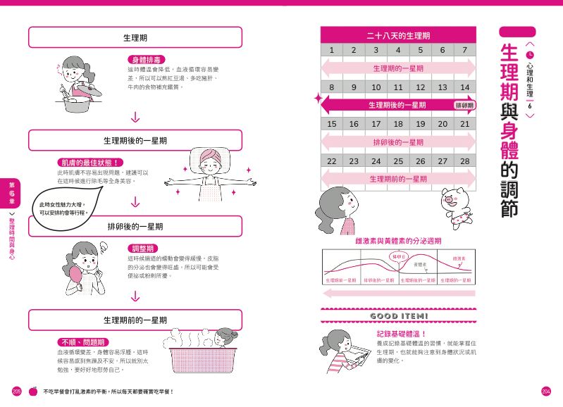 內頁 11