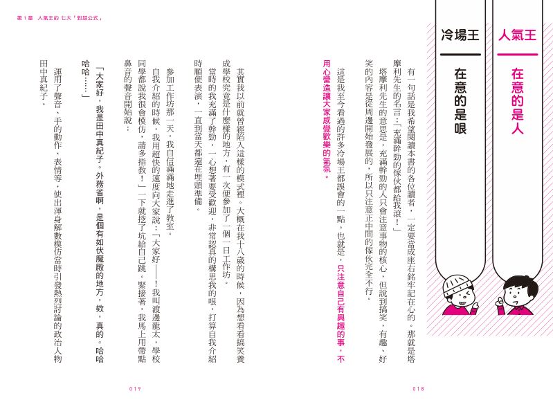 內頁 2