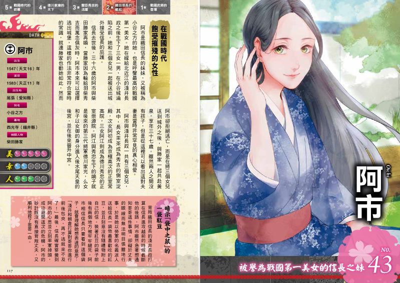 內頁 7