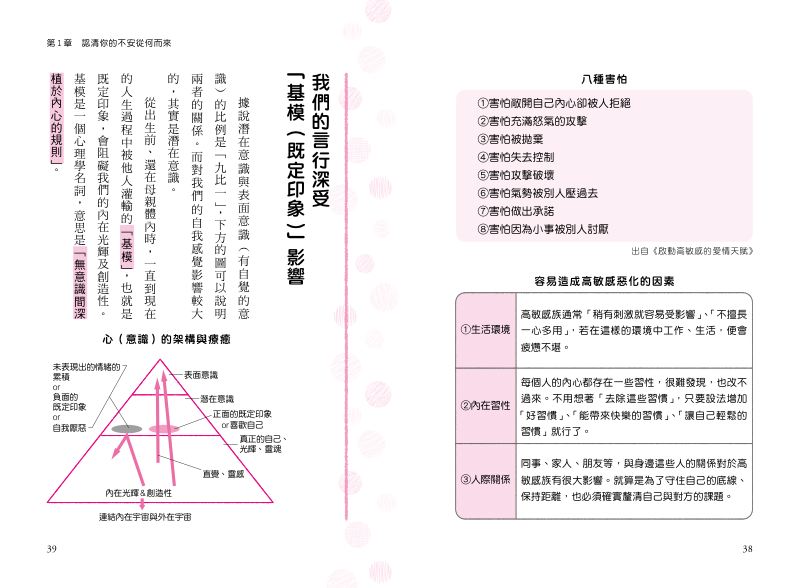 內頁 5