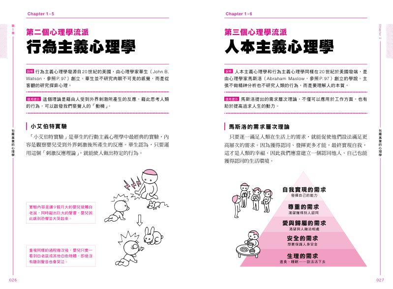 內頁 3