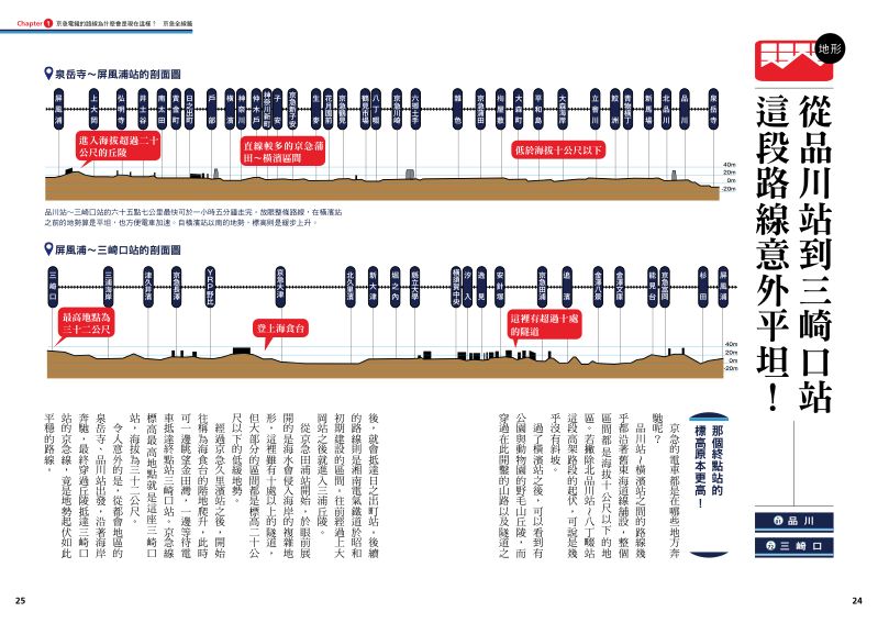 內頁 4