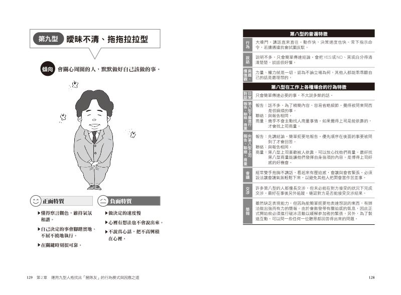 內頁 10