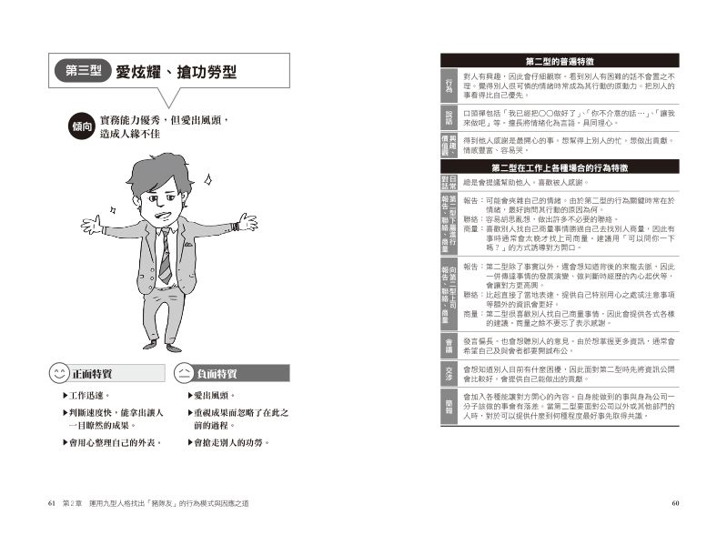 內頁 6
