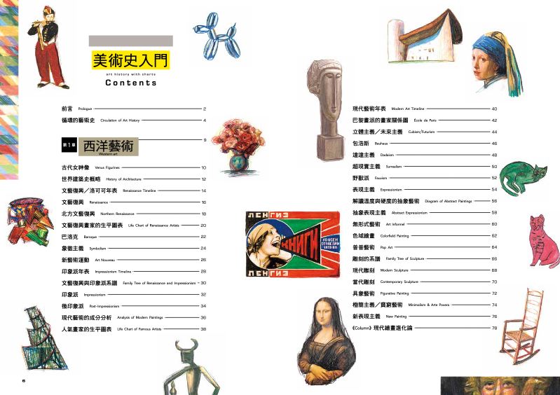 內頁 1