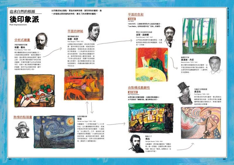 內頁 4