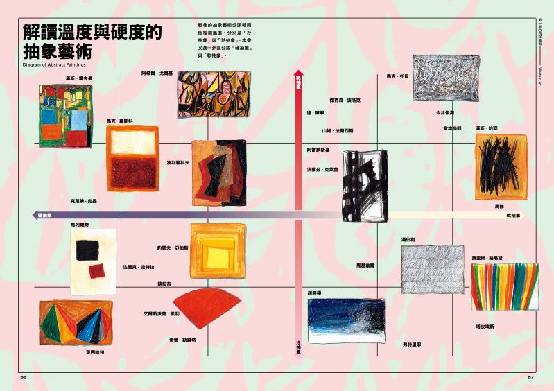 內頁 7