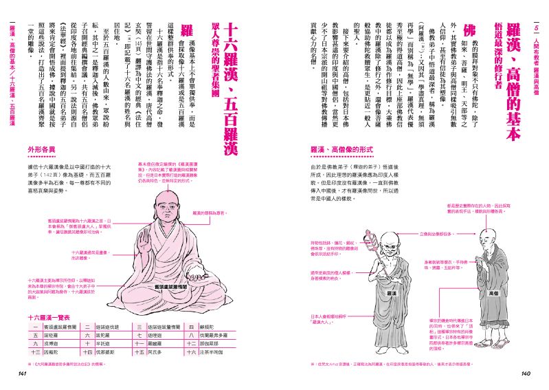 內頁 8