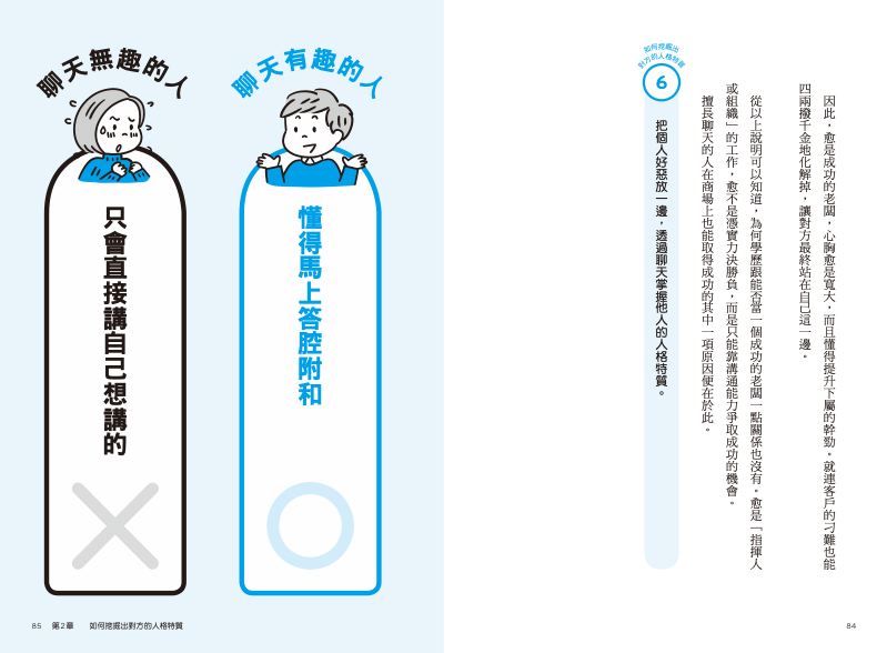 內頁 7