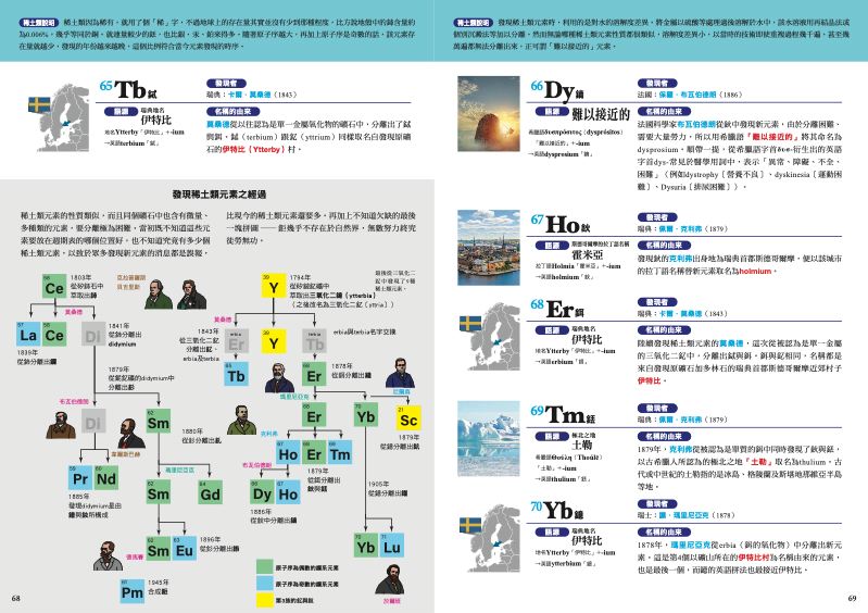 內頁 11
