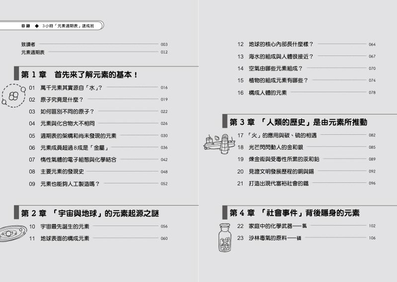 內頁 1