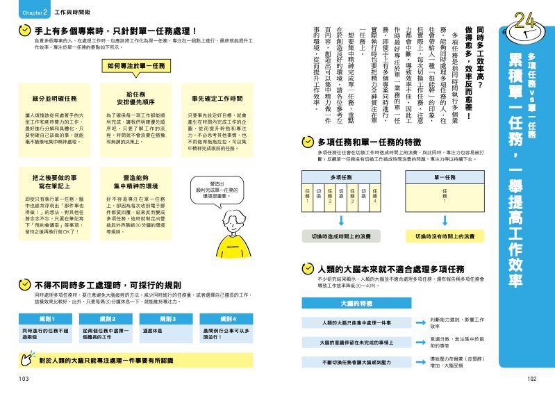 內頁 10