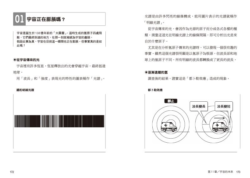 內頁 10